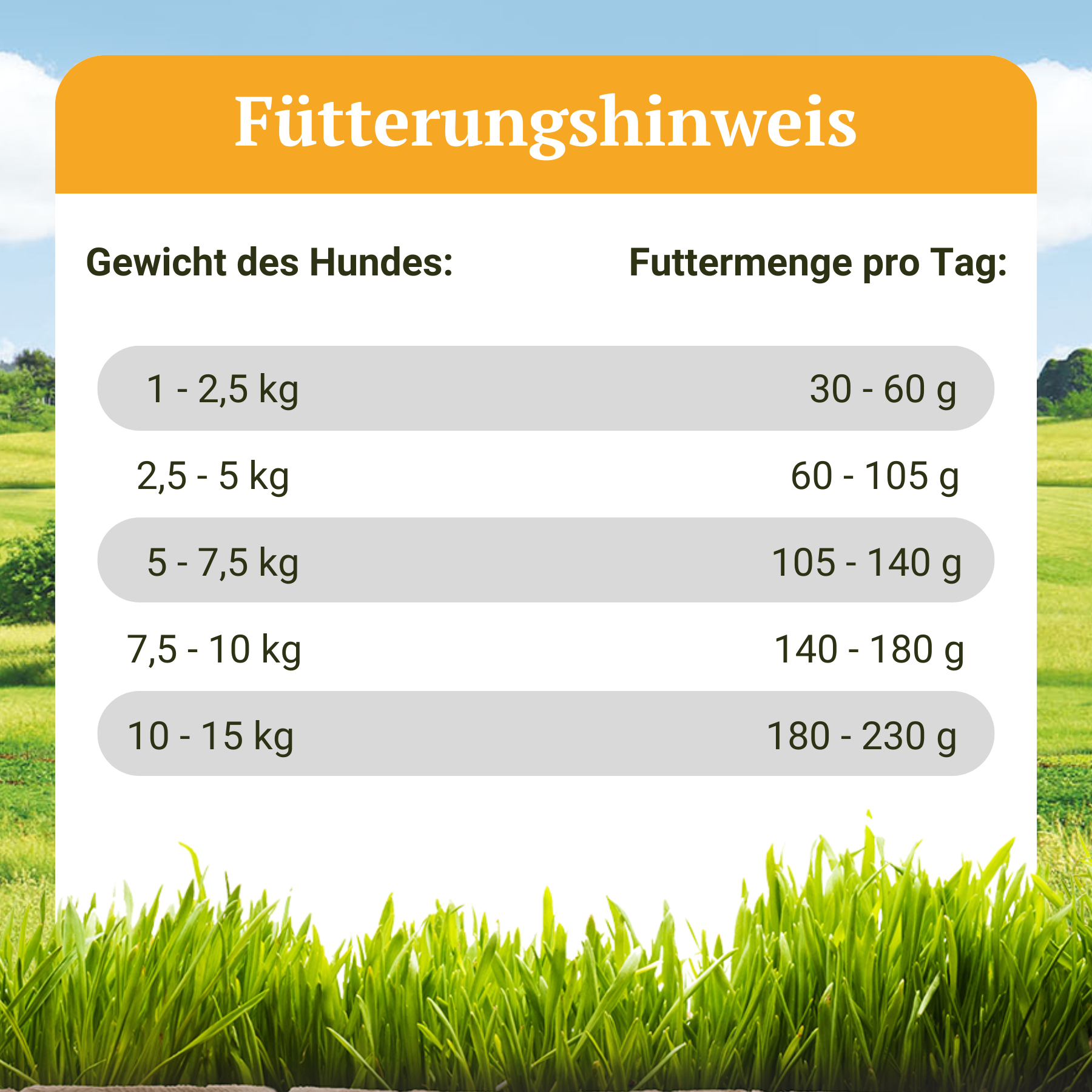 Trockenfutter mit Lamm und Kaninchen - Heide-Schmaus Mini - 2,5 kg