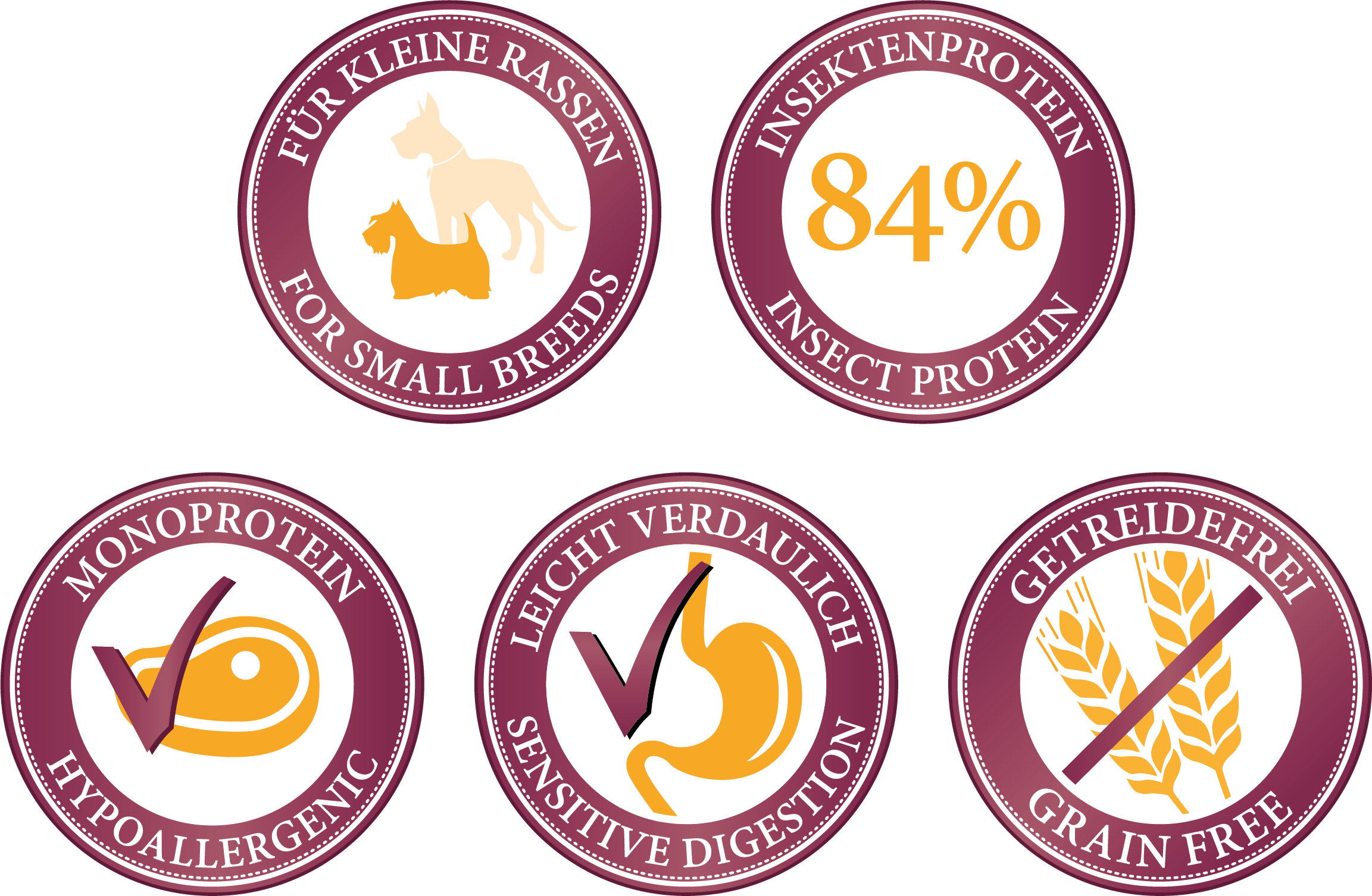 Hypoallergenes Trockenfutter mit Insektenprotein - Landgut-Schmaus Mini - 2,5 kg