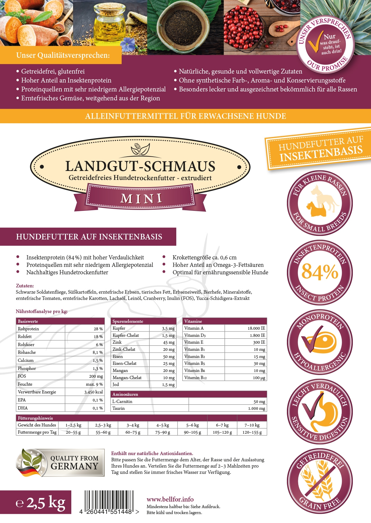Havaneser Futter Set - Landgut-Schmaus Mini 2,5 kg + Landgut-Happen 200 g + Shiimun Immun 50 g + 1 Jutebeutel