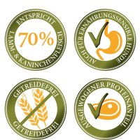 Getreidefreies Hundefutter: sinnvoll oder nicht?