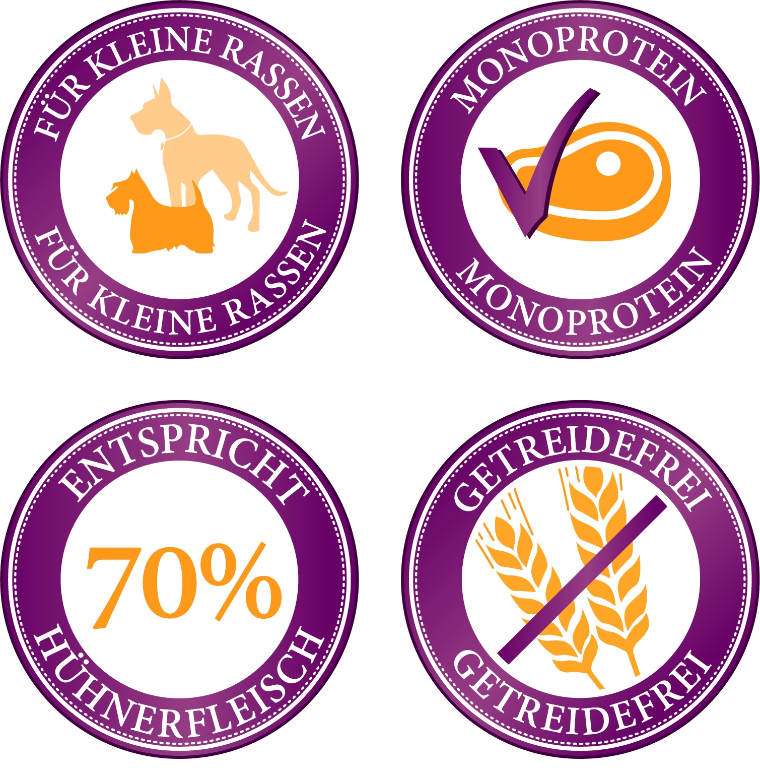 Futterset für kleine Hunde mit entzündeten Analdrüsen