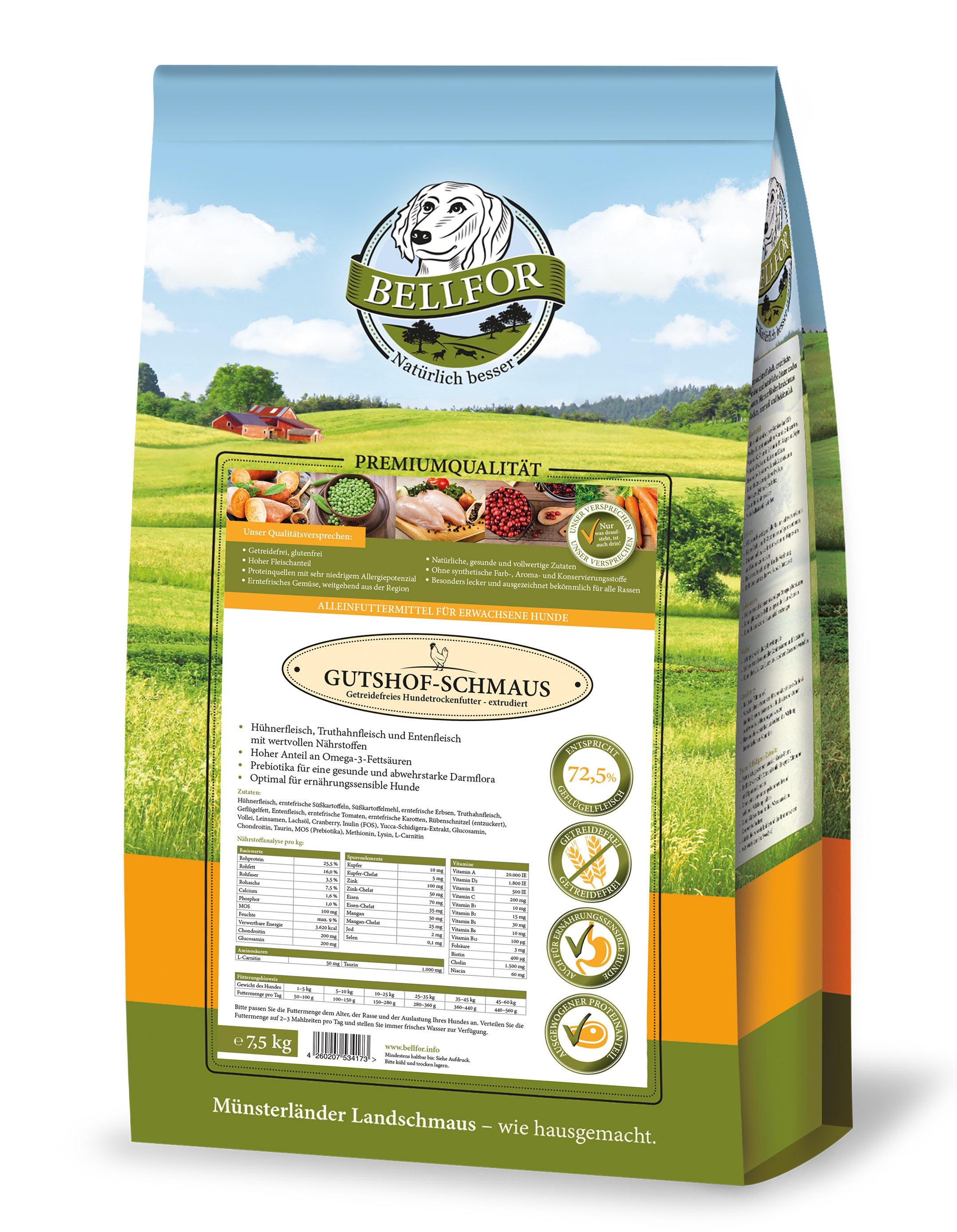 Trockenfutter mit Huhn, Truthahn & Entenfleisch - Gutshof-Schmaus - 7,5 kg