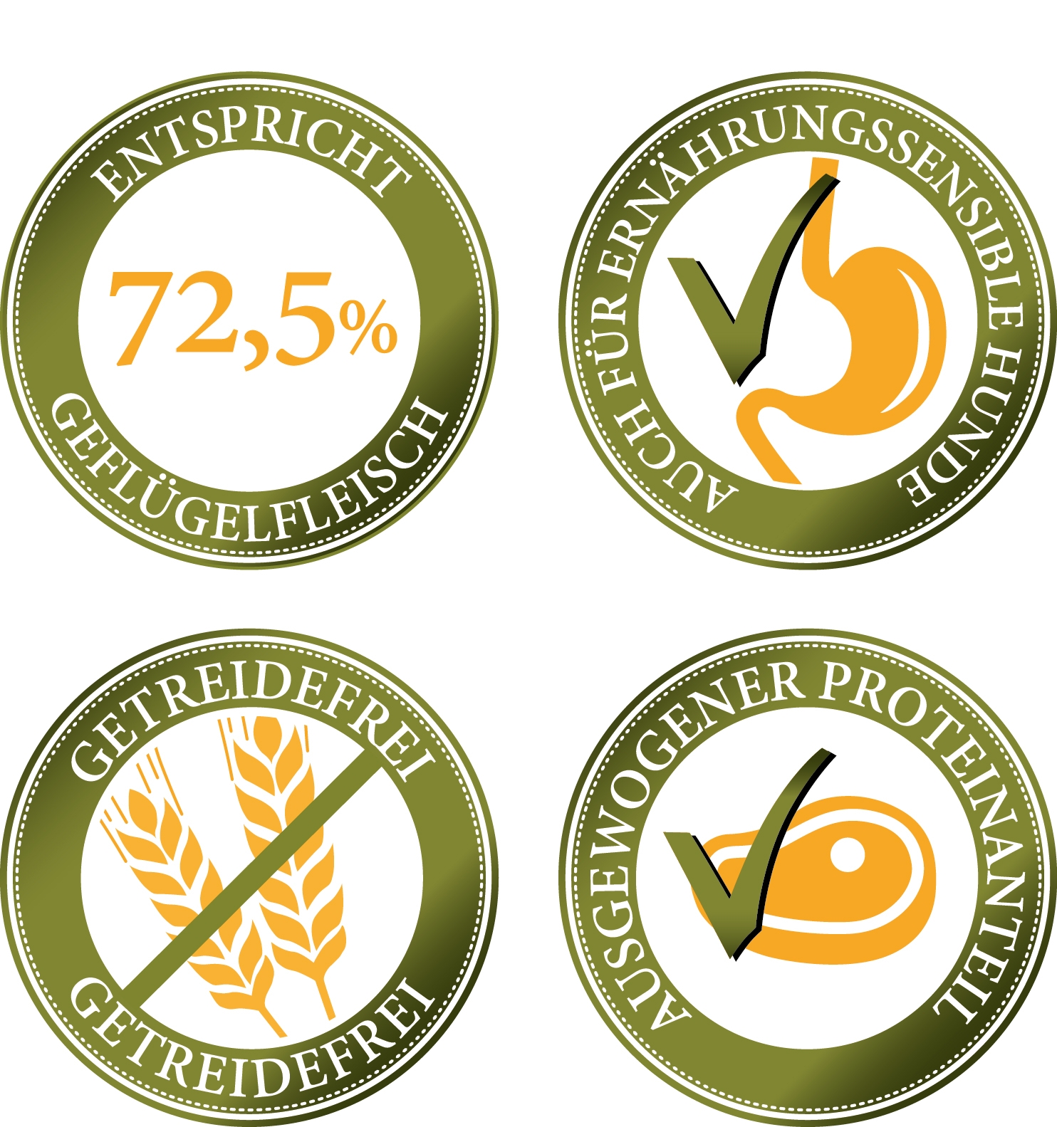 Trockenfutter mit Huhn, Truthahn & Entenfleisch - Gutshof-Schmaus - 2,5 kg