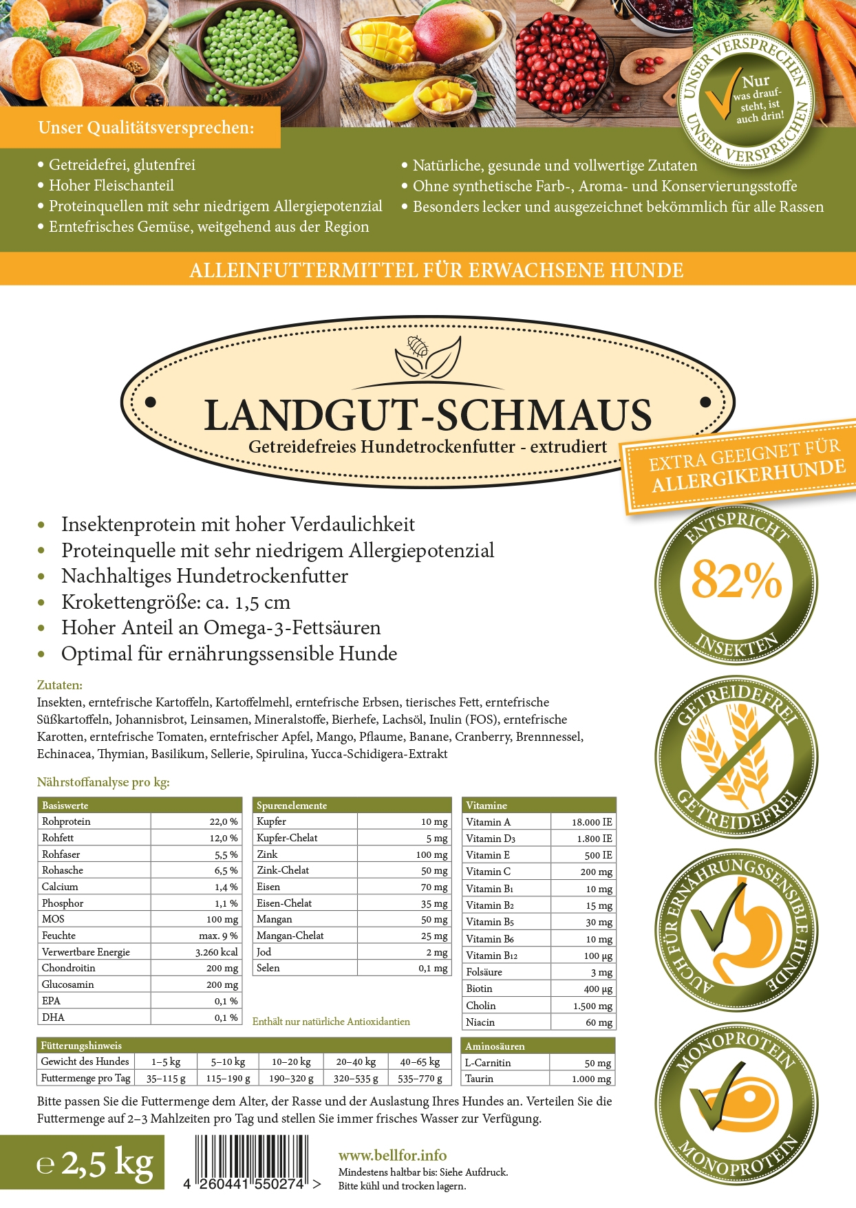 Futterset für mittelgroße Hunde mit Verdauungsproblemen