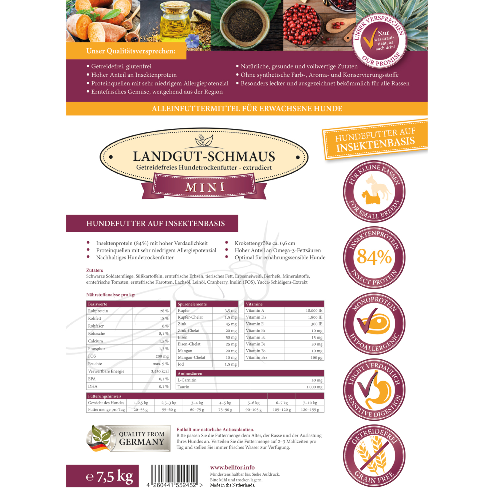 Hypoallergenes Trockenfutter mit Insektenprotein - Landgut-Schmaus Mini - 7,5 kg