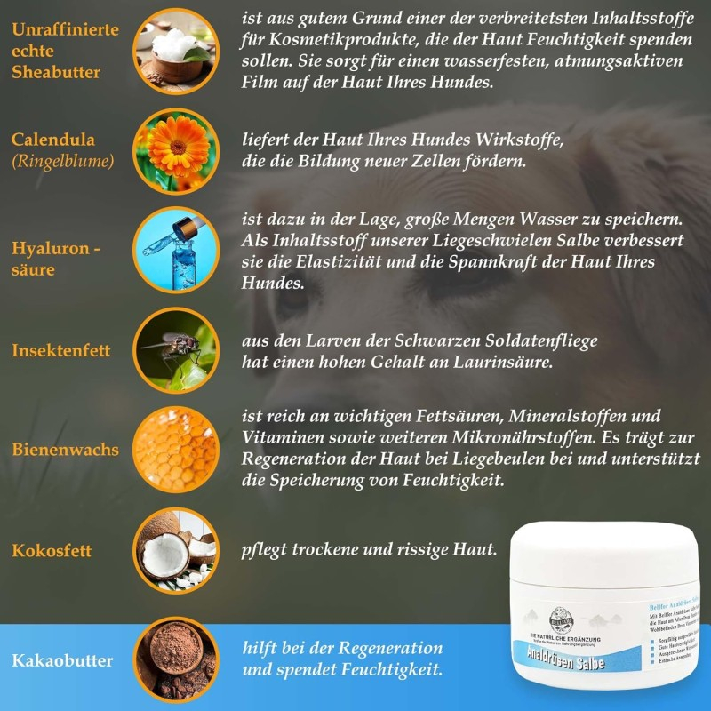 Analdrüsen Salbe für Hunde - 30 ml