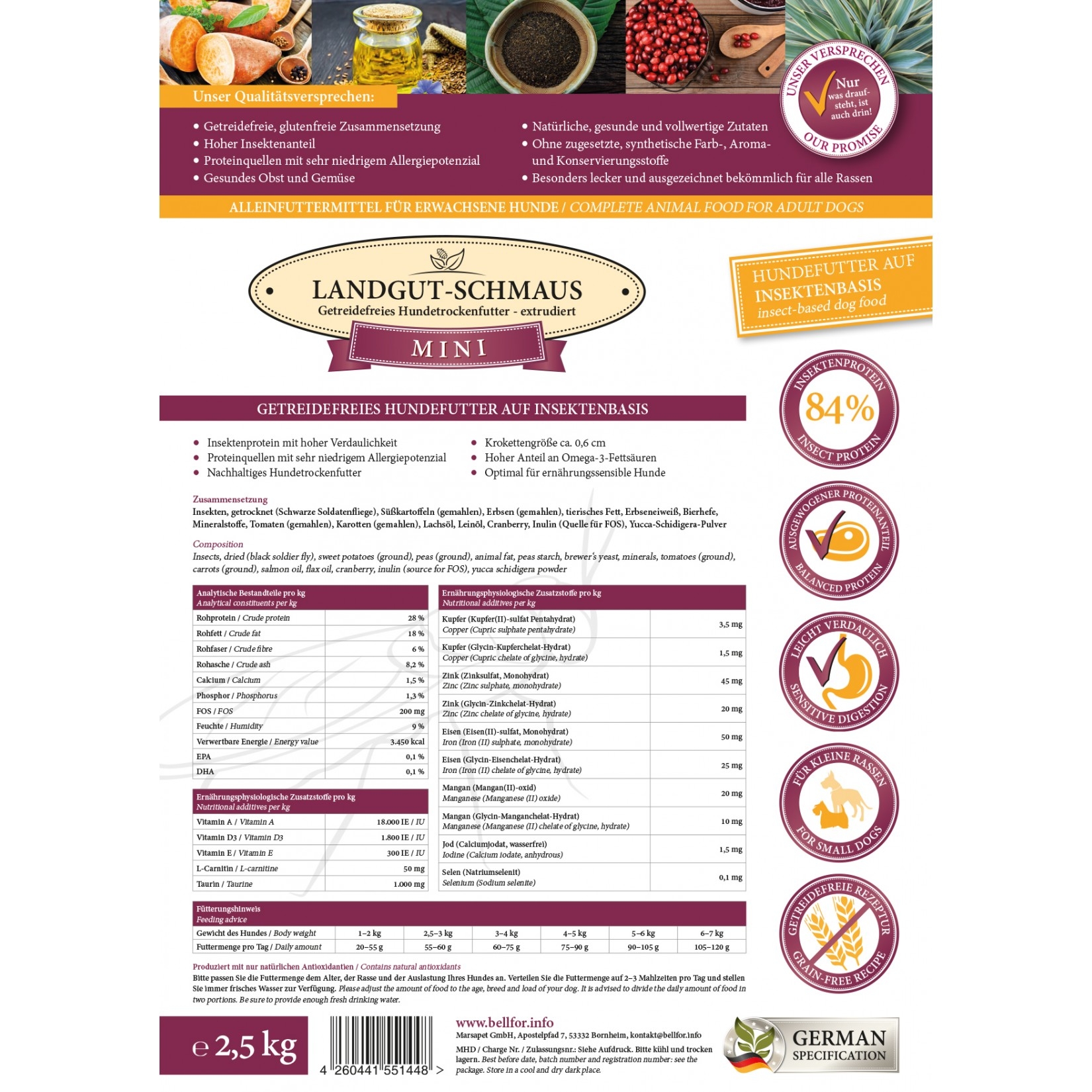 Sparset für kleine Hunde mit Futtermittelallergie und Ohrenjucken