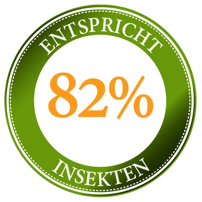 Entspricht 82 Prozent Insekten